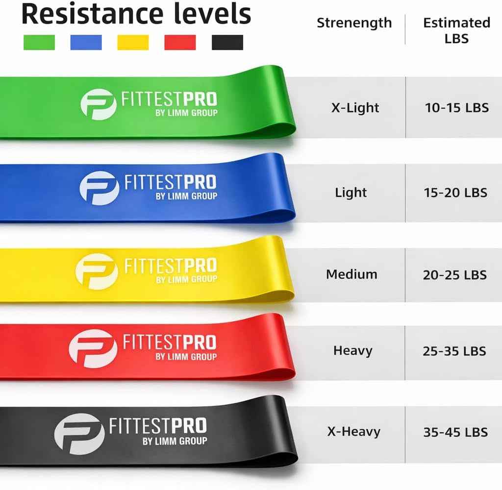 Fittest Pro by  Resistance Bands for Legs and Butt, Fabric Exercise Loop Bands Yoga, Pilates, Rehab, Fitness and Home Workout, Strength Bands for Booty